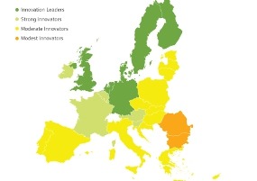 Innovation in EU: Uneven progress among member states