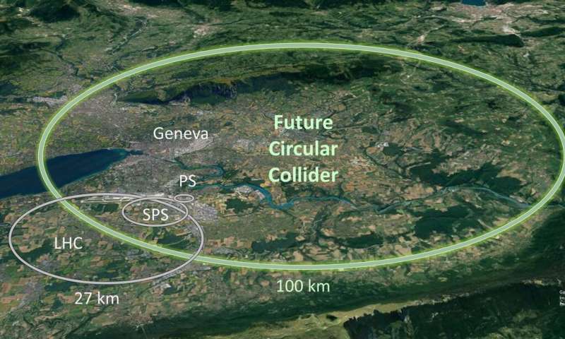 cern-to-install-a-larger-particle-accelerator-at-a-cost-of-21-billion