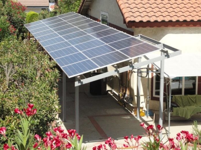 Start producing green energy for your domestic consumption