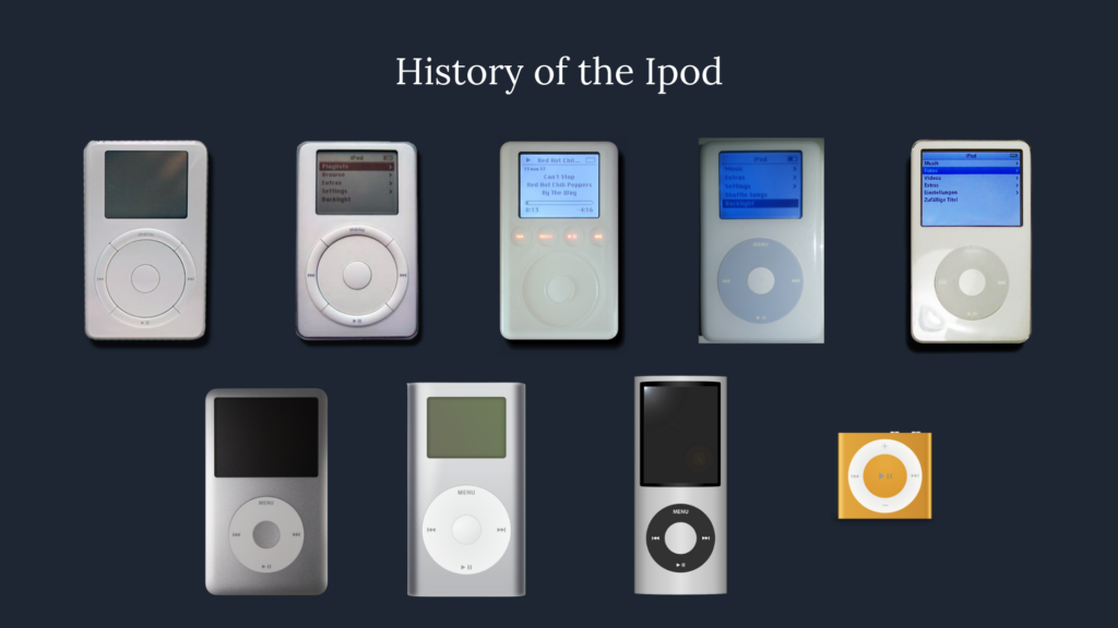 first ipod png