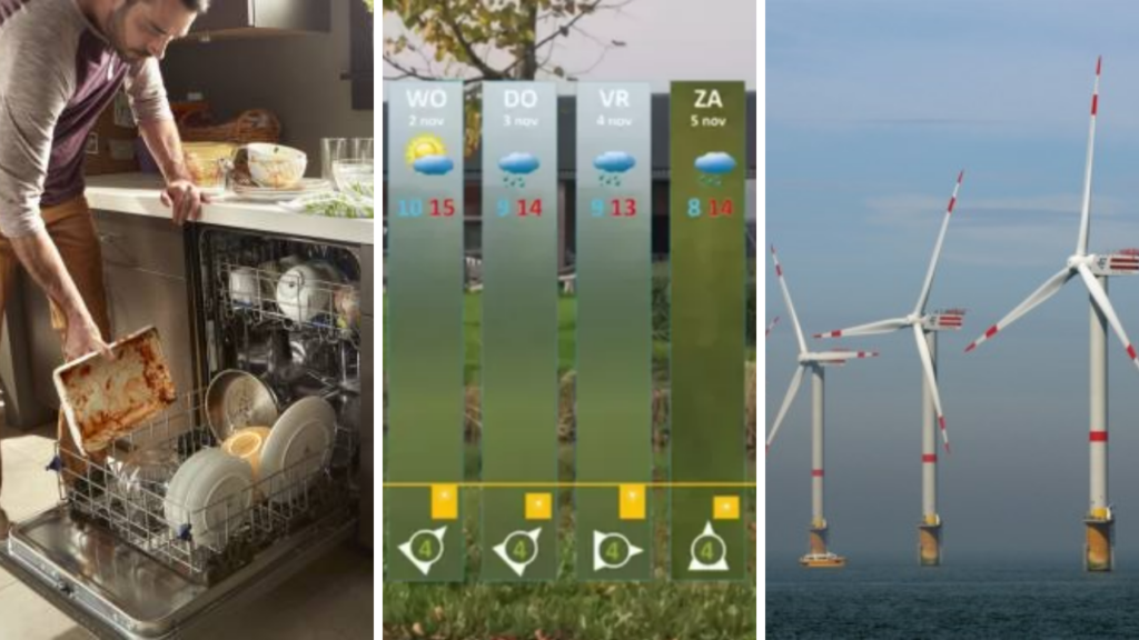 Belgium in Brief: Energy forecasts for your wallet and the climate