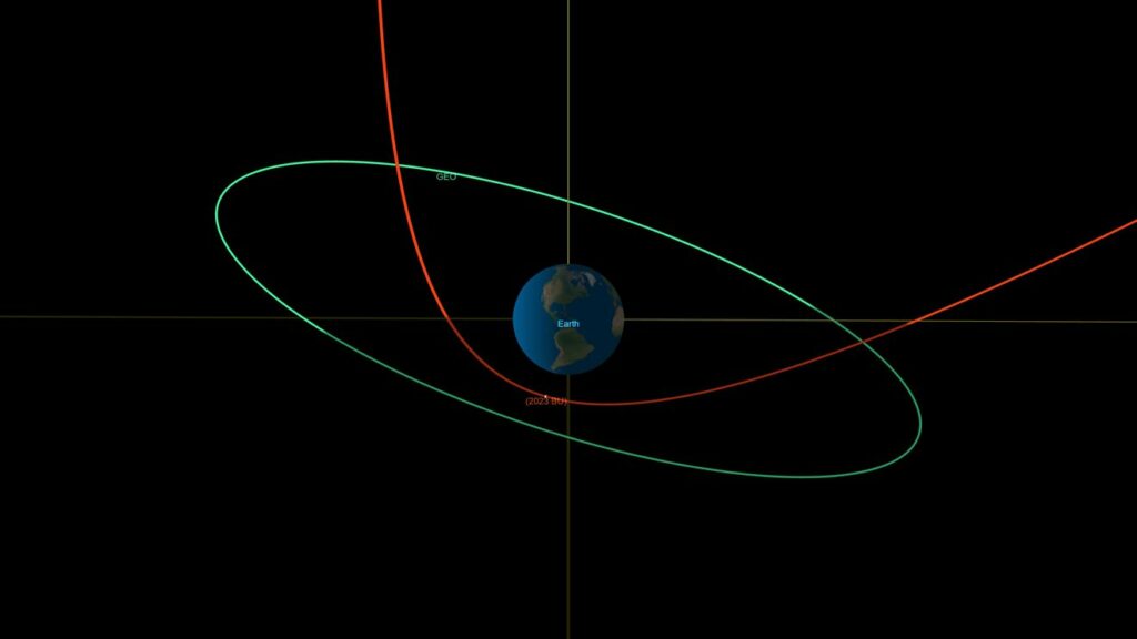 A remarkably close shave: 'Asteroid flyby' narrowly misses Earth on Thursday