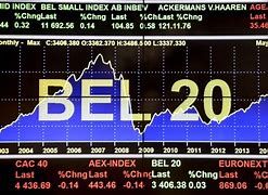 Real estate holds back the BEL 20 index