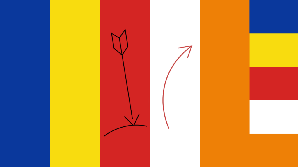 The second arrow: how our own thoughts deepen life's suffering