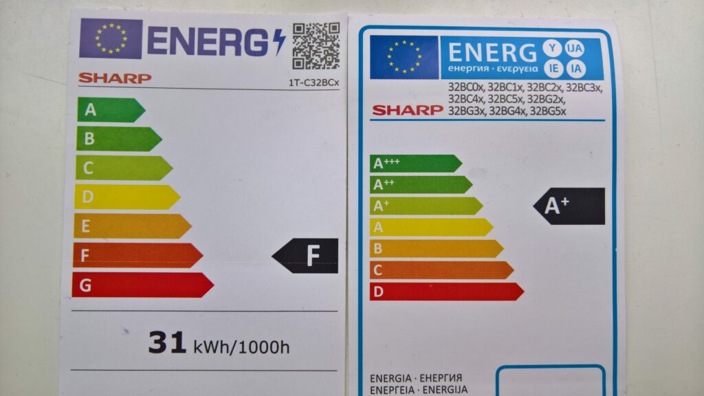 Energy labels missing from EU retailers’ pages, less efficient products affected
