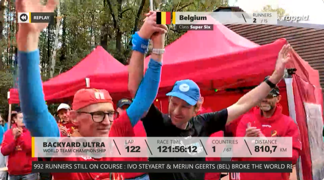 Belgian ultrarunners break world record at Backyard Ultra